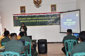 Infolahta Korem 084 Bhaskara Jaya melaksanakan Validasi Tabel Sisfo Triwulan
