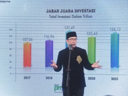 Bisa Jadi Tempat Fashion Week di Atas Air, Rawa Kalong Depok Bakal Diresmikan Ridwan Kamil