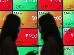 IHSG Mengawali Sesi Perdagangan dengan Menguat 6.941,724 Poin