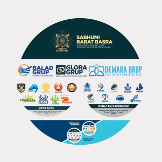 Misi Dagang BALAD Grup: Perkuat Jaringan Perikanan di Asia dan China