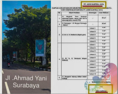 Taman Kota Jadi Etalase Iklan, Kebijakan Baru Reklame Kota Surabaya Tuai Tanda Tanya??
