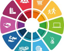 Ikhtiar Presiden Jokowi Wujudkan Mimpi Bangsa Indonesia, Ini Mega Tren Dunia 2045