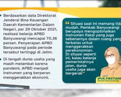 Realisasi APBD Banyuwangi Capai 70,36 Persen, Tertinggi di Jawa Timur