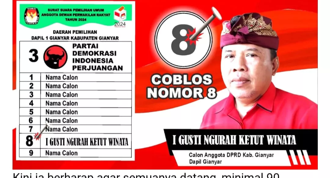 Dukungan Penuh Bendesa Adat Tulikup Kelod I Gusti Ngurah Ketut Winata sebagai Calon DPRD Gianyar